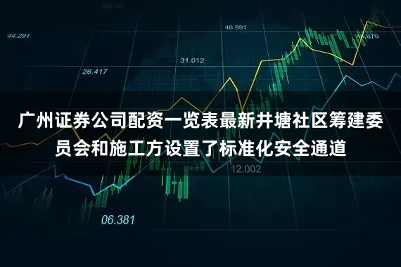 广州证券公司配资一览表最新井塘社区筹建委员会和施工方设置了标准化安全通道